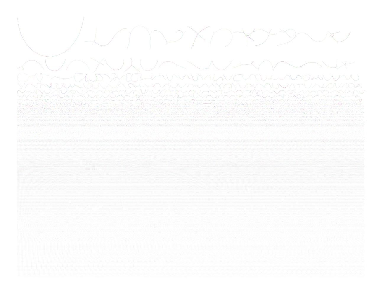 Image shows the assembly graphs, with longer stretch on the top and many small contigs on the bottom. 