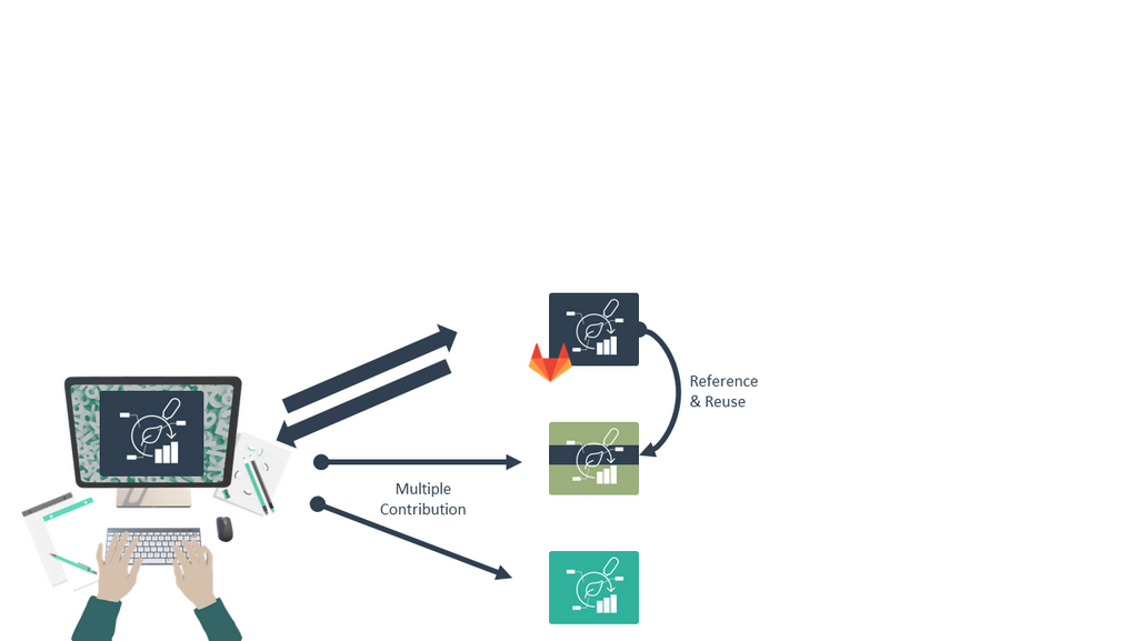 image depicting parts of one arc being re-used in another