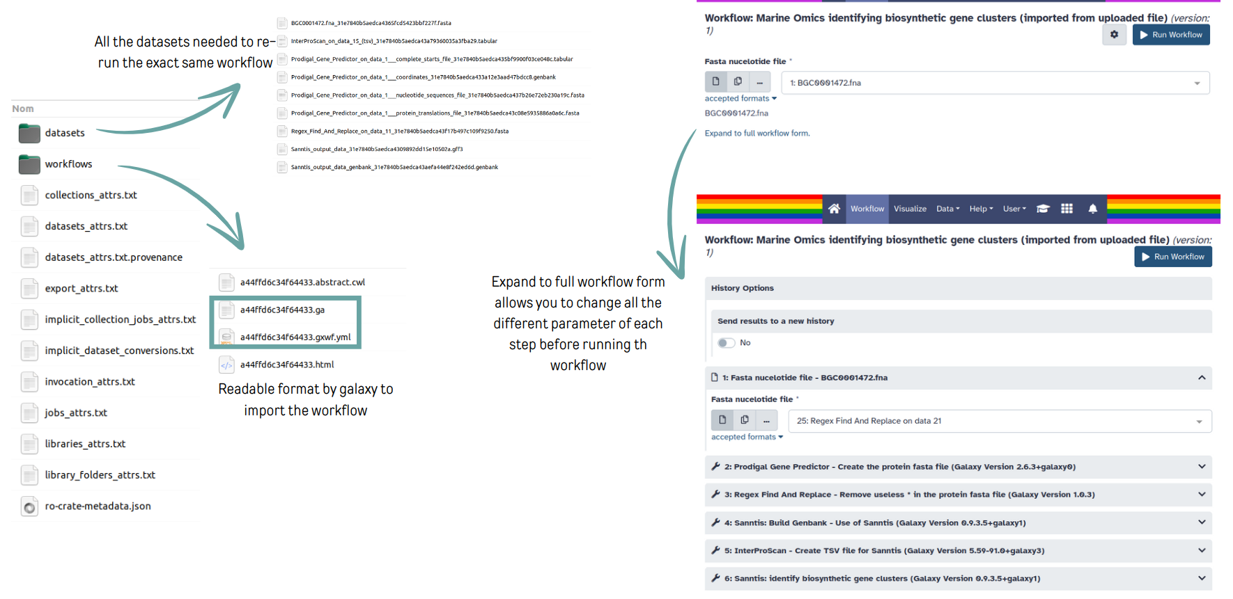 From workflow to RO-Crate