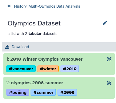 collection contents. 