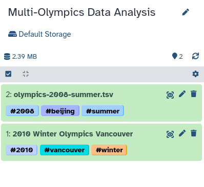 datasets with tags added. 