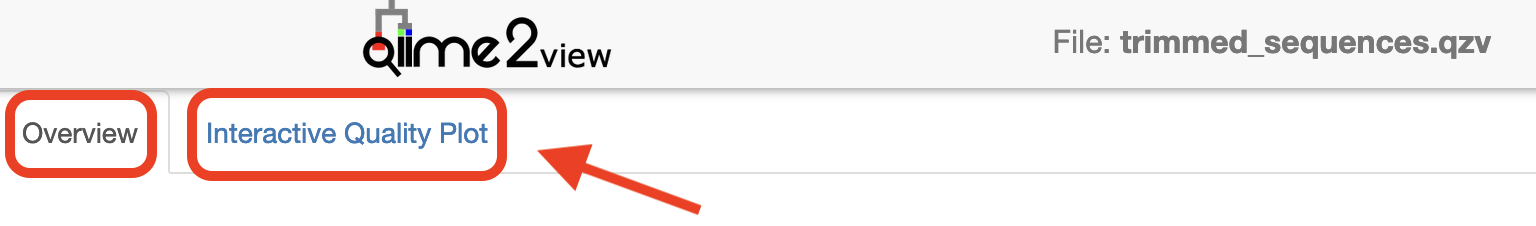 OverviewQualPlotTabs. 