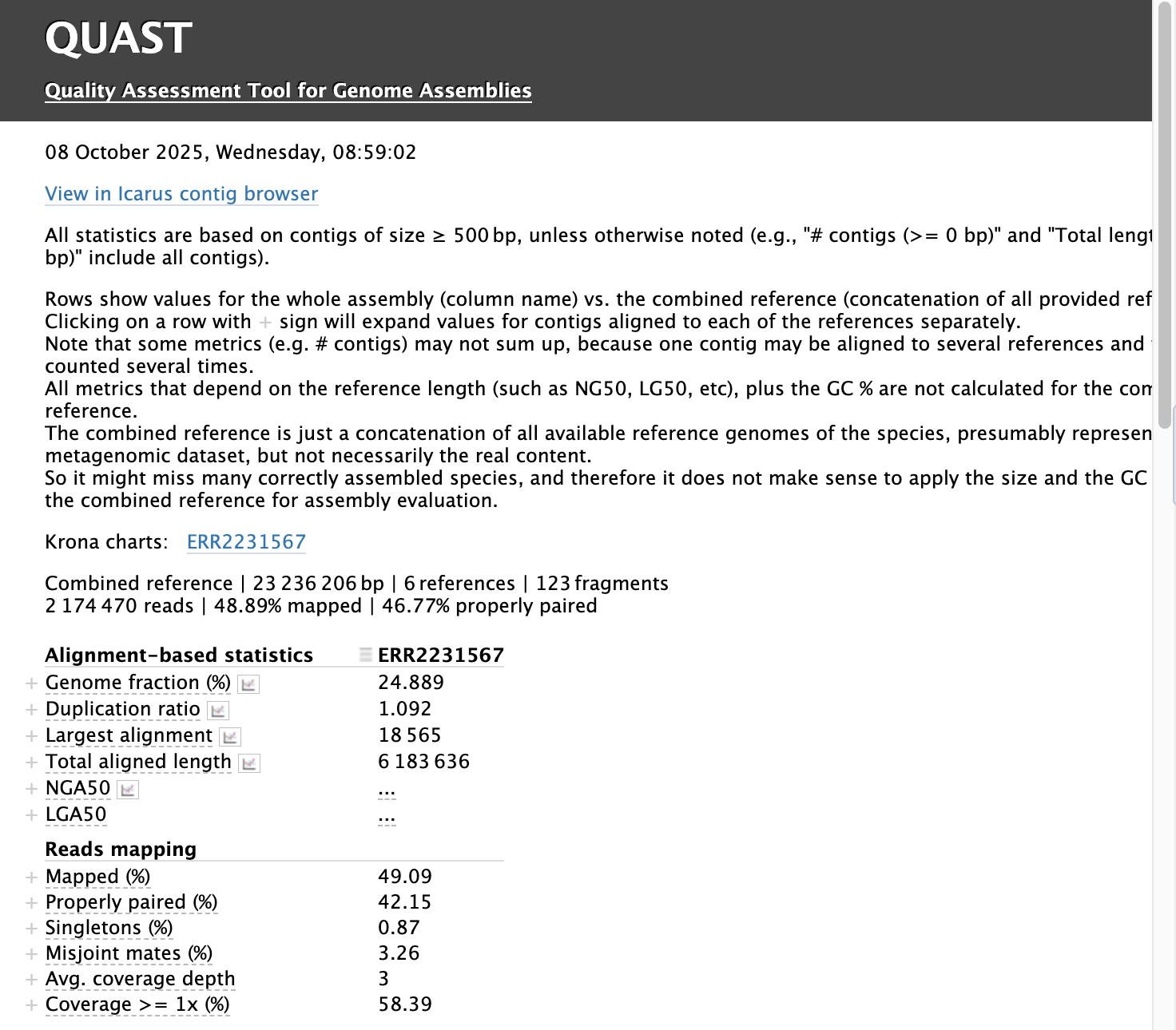Screenshot of QUAST HTML report. 