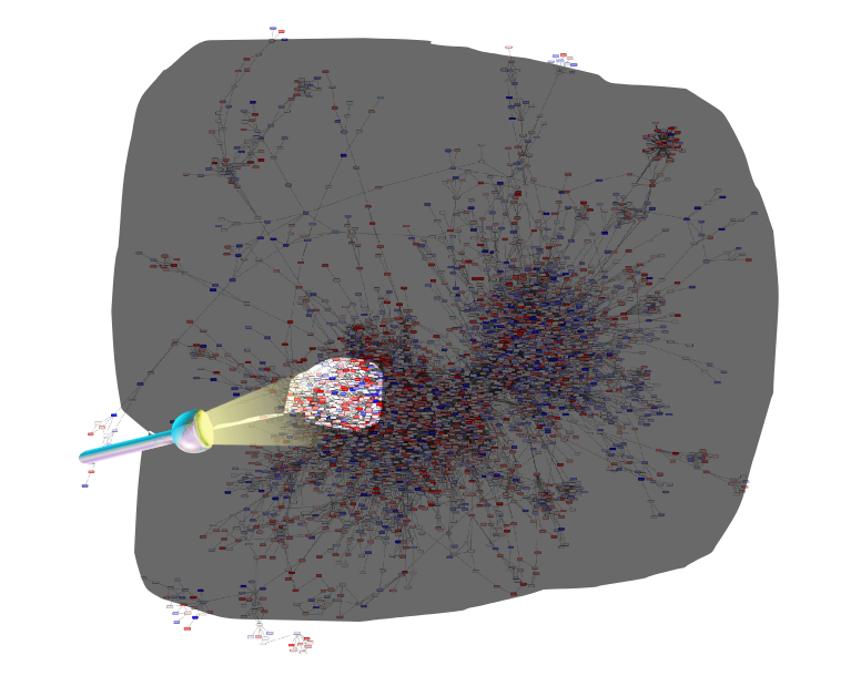 the large messy graph from before is shown in the dark, with a torch shining a light on a subset of that graph.