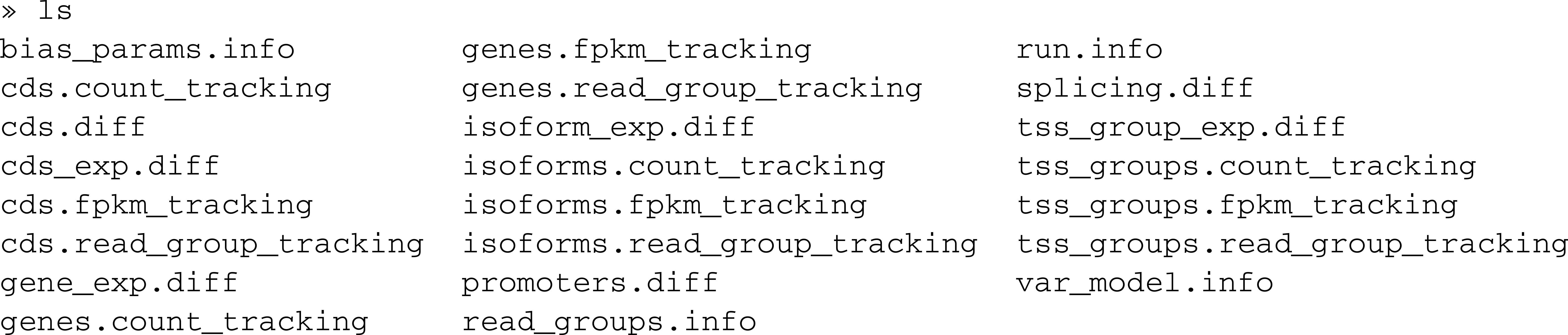 CuffDiff output